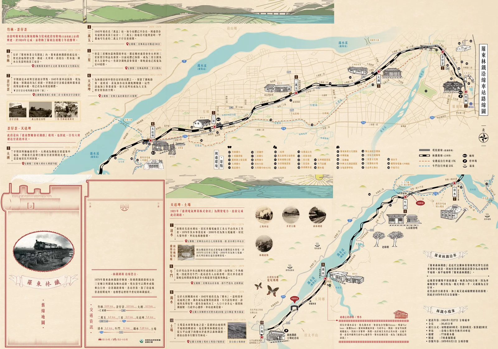 羅東林業鐵路沿線車站路線圖（林業及自然保育署宜蘭分署發行）